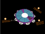 Engaging Dog Learning Toys - Image 3