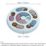 Dog Bowl - Image 5